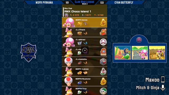 [MKT] CWL Primetime | Division 1 Week 2 - M3FR Pyranha vs. Cyan Butterfly смотреть онлайн