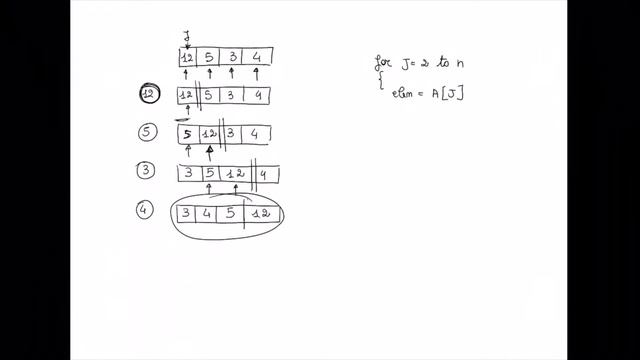 INSERTION SORT - ITA смотреть онлайн