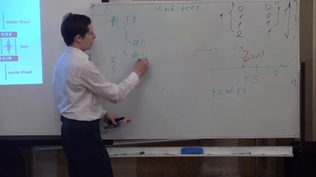 Лекция 8 | Параллельное программирование | Евгений Калишенко | Лекториум смотреть онлайн