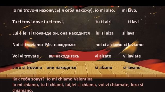 7 урок. Выучим итальянский язык легко, за 20 уроков. смотреть онлайн