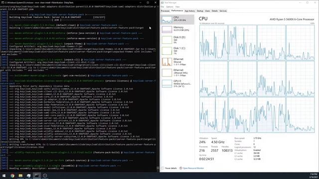 Building Keycloak on Ryzen 5 5600X смотреть онлайн