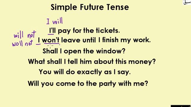 Future Simple Tense (Uses & Formation)(explanation with examples), English Lecture | Sabaq.pk смотреть онлайн