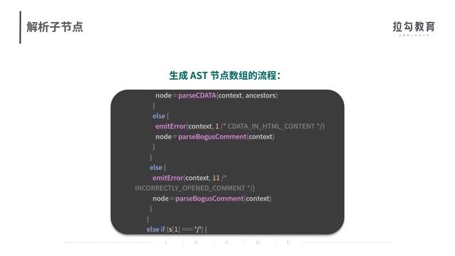 12 | 模板解析：构造 AST 的完整流程是怎样的？（上） смотреть онлайн