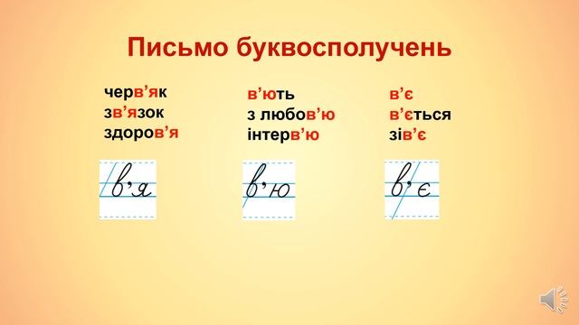 Апостроф. Навчання грамоти. Онлайн урок. Дистанційне навчання. Нуш. смотреть онлайн