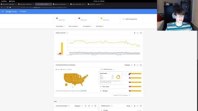 Don't Install Suse смотреть онлайн