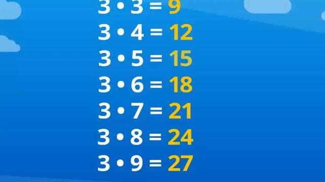 Умножение числа 3 и на 3 смотреть онлайн