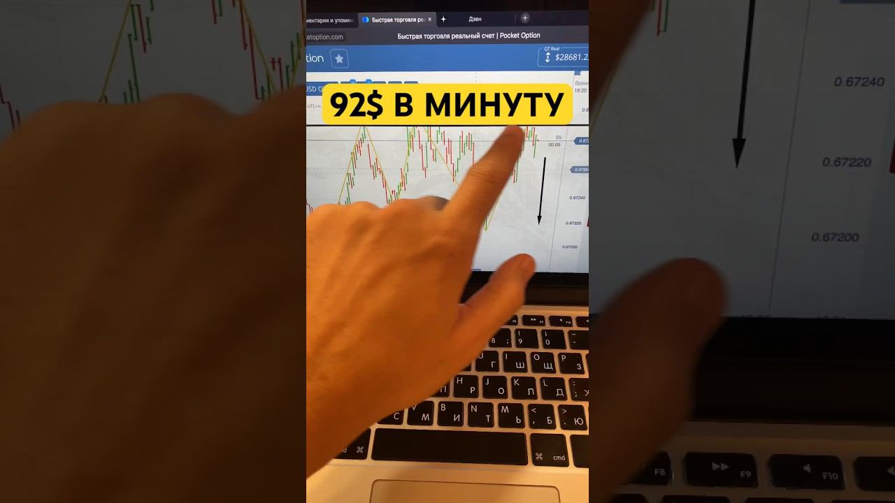 Уровни и индикатор? РАБОТАЕТ!