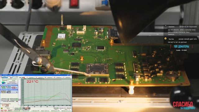 PlayStation 4 | Синий огонь смерти | Ремонт за 15 - 30 минут смотреть онлайн