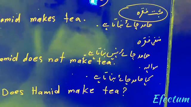 Present Indefinite Tense blue Board Alfalah Nazik смотреть онлайн