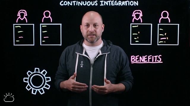What is Continuous Integration? смотреть онлайн
