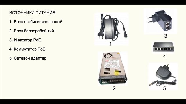 Питание для систем и камер видеонаблюдения смотреть онлайн