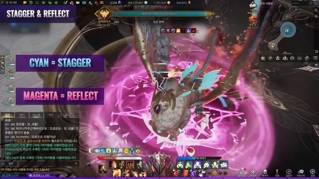 Kayangel Abyss Dungeon - GATE 1 Detailed Guide смотреть онлайн