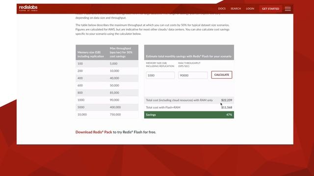 Redis on Flash смотреть онлайн