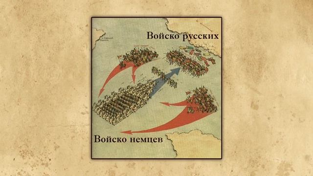 19. История России, 6 класс - Александр Невский и экспансия западных государств на территории Руси смотреть онлайн