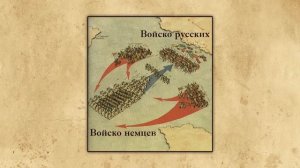 19.  История России, 6 класс - Александр Невский и экспансия западных государств на территории Руси