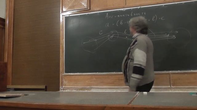 26 Ассоциативность композиции отображений смотреть онлайн