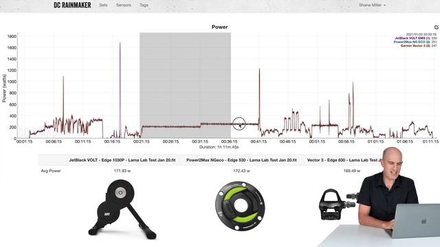 JetBlack VOLT Smart Trainer: Details // Ride Review // Lama Lab Test смотреть онлайн