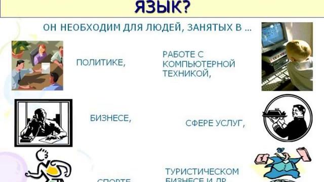 сайты для изучения английского языка смотреть онлайн