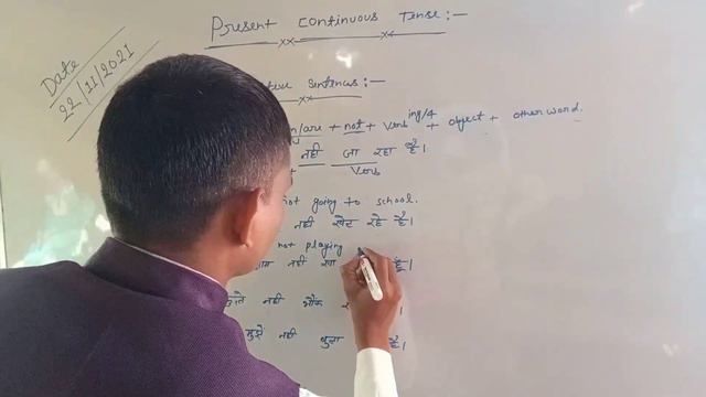 Present Continuous Tense (Negative Sentences):- смотреть онлайн