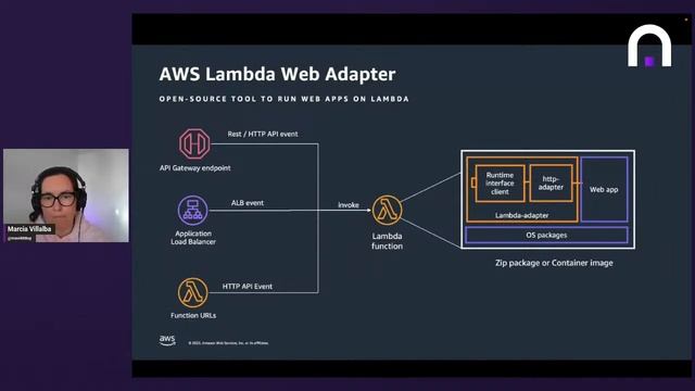 Lift and shift a web application to Serverless with Marcia Villalba смотреть онлайн