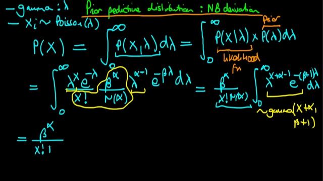 42 - Prior predictive distribution for Gamma prior to Poisson likelihood смотреть онлайн
