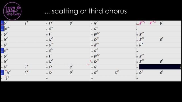 Beautiful Love - with Intro + Lyrics in Gm (Female) - Jazz Sing-Along смотреть онлайн