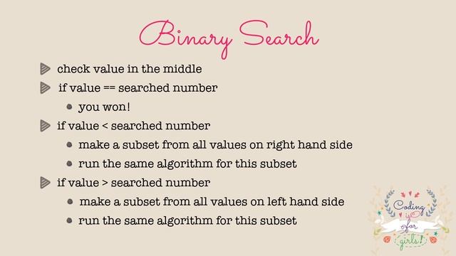 Algorithms: Binary Search [Easter Special] смотреть онлайн