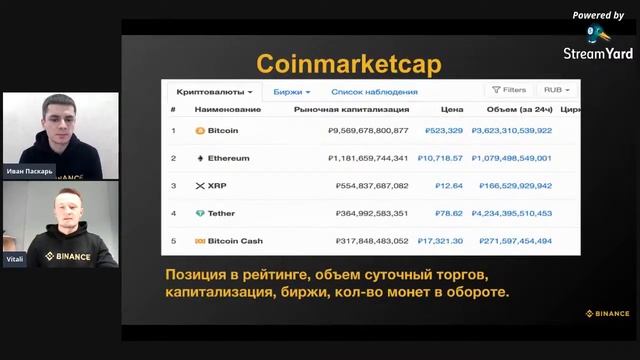 Тренинг-сессия "Как проводить исследования и находить информацию о проектах" смотреть онлайн