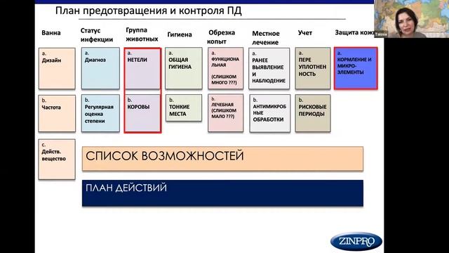 Вебинар на тему: «Хромота крупного рогатого скота» смотреть онлайн