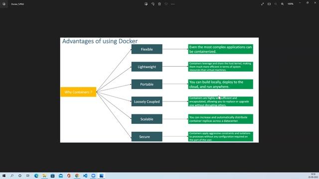 docker notes смотреть онлайн