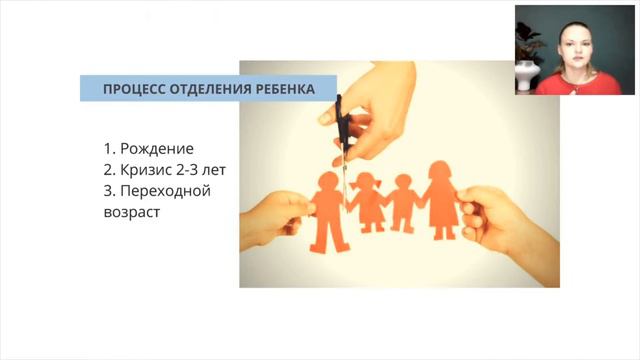 III онлайн форум Время Возможностей октябрь, 2018 г.