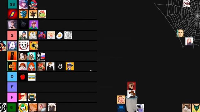 ОЦЕНИВАЮ 100 РУССКИХ ЮТУБЕРОВ | Рейтинг - Russian Youtuber Tier List