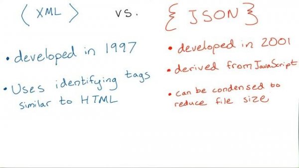 XML vs JSON
