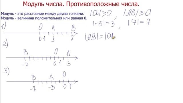 § 3. Противоположные числа. Модуль числа пифагорчик.рф смотреть онлайн