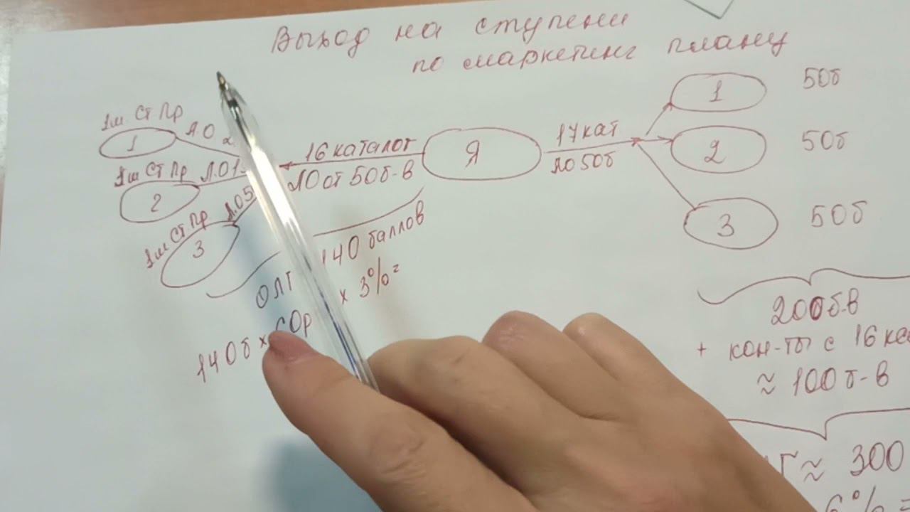 собери команду смотреть онлайн