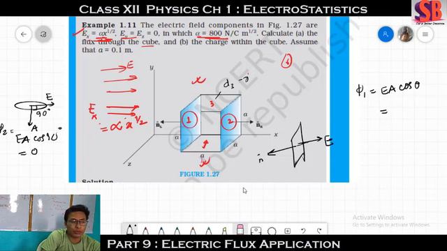 Electrostatics || Part 9 || Gauss Theorem Application смотреть онлайн