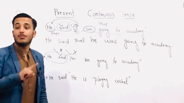 Simple trick for Indirect speech//How to change present continuous tense into indirect speech? смотреть онлайн