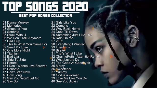 Best Songs || Hits Full Album || Best Songs playlist 2020 || Best Pop Music Playlist on Spotify смотреть онлайн