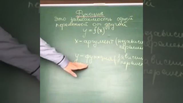 Понятие функции в математике смотреть онлайн