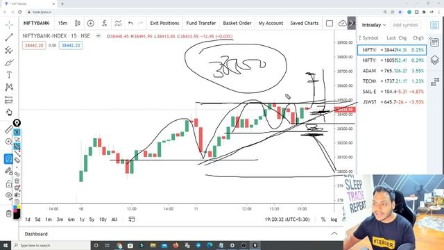 Best Stocks to Trade For Tomorrow with logic 12-Jan | Episode 448 смотреть онлайн