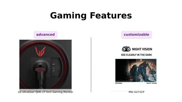 ? LG UltraGear vs MSI Gaming Monitor: Which is Better? смотреть онлайн