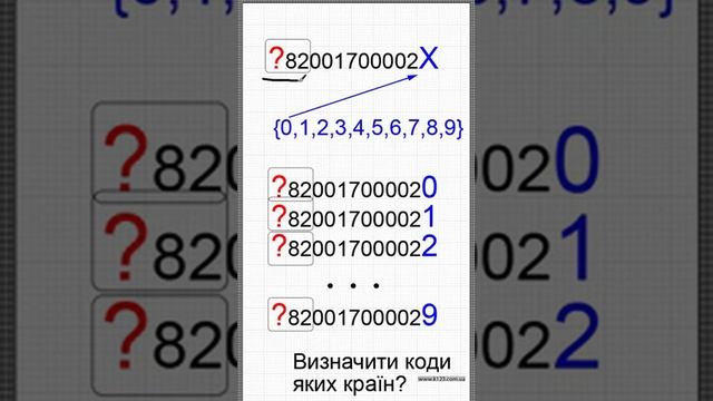 Розрахунок контрольного розряда кода EAN13 смотреть онлайн