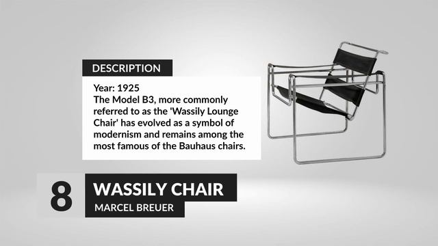 15 MOST ICONIC FURNITURE DESIGN IN HISTORY смотреть онлайн