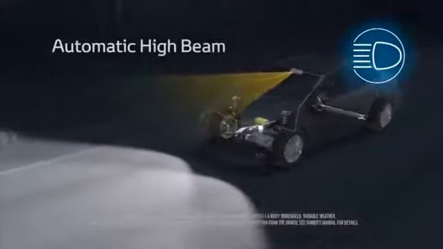 What Is Toyota Safety Sense? - West Kendall Toyota смотреть онлайн