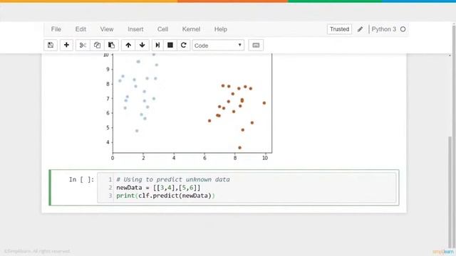 Data Science Week Day - 5 | Machine Learning Full Course | Machine Learning Tutorial | Simplilearn смотреть онлайн