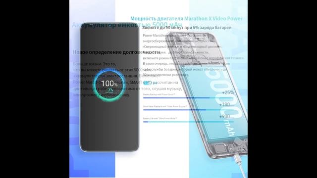 Смартфон Infinix Smart 6 HD смотреть онлайн