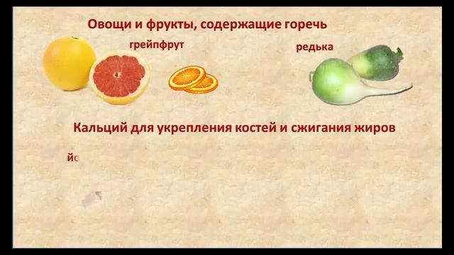 Супер-продукты для снижения веса