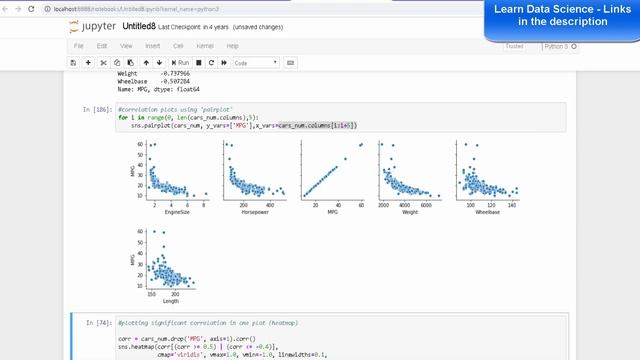 Correlation Matrix using Python | Correlation plot | Exploratory Data Analysis | Data Analysis смотреть онлайн