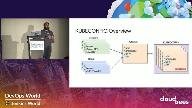 Continuous Delivery Best Practices with Jenkins and GKE смотреть онлайн