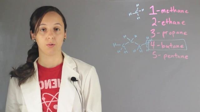 Isobutane vs. Butane : Chemistry Lessons смотреть онлайн